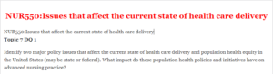 Issues that affect the current state of health care delivery