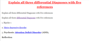 Explain all three differential Diagnoses with five references
