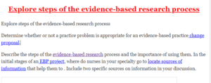 Explore steps of the evidence-based research process
