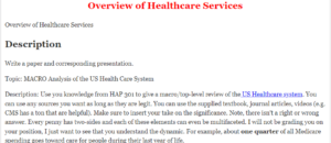 Overview of Healthcare Services