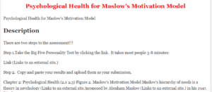 Psychological Health for Maslow’s Motivation Model