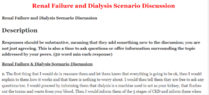 Renal Failure and Dialysis Scenario Discussion